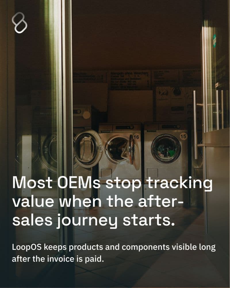 A LoopOS insight card on structured circular programs for OEM after-sales.