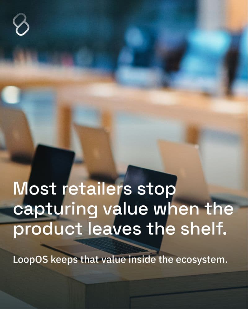 A LoopOS insight card on turning retail's customer lifecycle into a circular revenue engine.